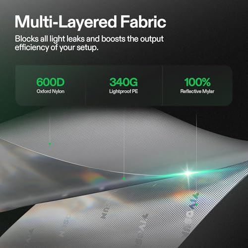 image for VIVOSUN G448 48