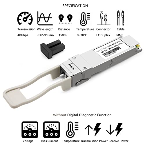 Image of 40G QSFP+ SR Bidi for Cisco QSFP-40G-SR-BD Meraki MA-QSFP-40G-SR-BD 40GBASE-SR Bi-Directional QSFP+ Multi-Mode Transceiver Module MMF 832nm - 918nm 150m Duplex LC