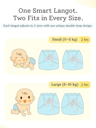 Image of superbottoms Premium DryFeel Baby Langot 0-6 months l 100% Cotton Modern Baby Nappy l Mess-free Langot with Gentle Elastics l Super DryFeel Top Layer l Diaper-free Time Essential | 3 Pack