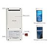 Household Hemoglobin Test Kit Hemoglobin Test Meter Hemoglobin Meter Hemoglobin Analyzer with 25pcs Hb Test Strips