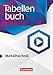 Produktbild Tabellenbücher - Tabellenbuch Metalltechnik: Fachbuch