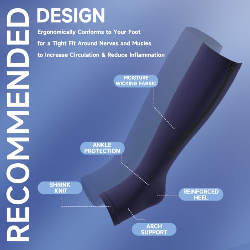 Image of bropite Zipper Compression Socks Women & Men - 2Pairs Calf Knee High 15-20mmHg Open Toe Compression Stocking suit for Walking