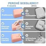 Zoom IMG-2 modello per puntura vascolare ecoguidata