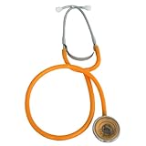Sundo Homecare GmbH