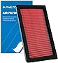 PHILTOP Engine Air Filter, EAF025 (CA4309) Replace for Murano, Maxima, Pathfinder, QX60, G35 FX35, Altima, Impreza Air Filter, Improve Engine Performance