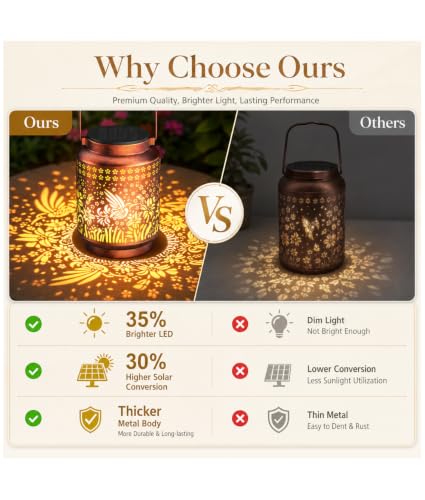 2-Pk KOOPER Waterproof Hanging Solar Lantern Lights - image 6