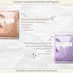 LAPCOS Daily Sheet Mask Variety Pack 7+1 (Version 1) Daily Face Masks - Hydrate, Clarify, Nourish, Exfoliate & Renew Skin, Korean Beauty Favorite (8 pack) - Image 5