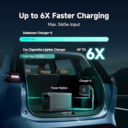 Image of DABBSSON 2000L Solar Generator with Charger S, 2048Wh Semi-Solid LiFePO4, 560W Alternator Charger, 2200W AC x6, P-Boost 3300W, Compact&Lightweight, 1.3X Runtime, Portable Power Station for Camping /RV