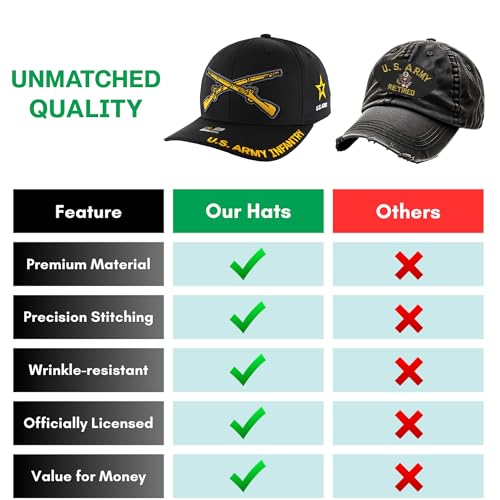 Image of US Army Special Unit Branch Veteran Hat Mens, Officially Licensed Military Embroidered Adjustable Baseball Cap