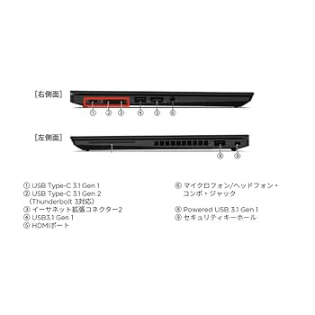 【12ヵ月保証】中古ノートパソコン SSD 第8世代CPU レノボ Lenovo ThinkPad X390 (Win11x64)  中古 Core i5-1.6GHz(8365U)/メモリ8GB/SSD256GB/フルHD13.3/Webカメラ [並品] 2019年頃購入 TK 12ヵ月保証】中古ノートパソコン SSD 第8世代CPU レノボ Lenovo