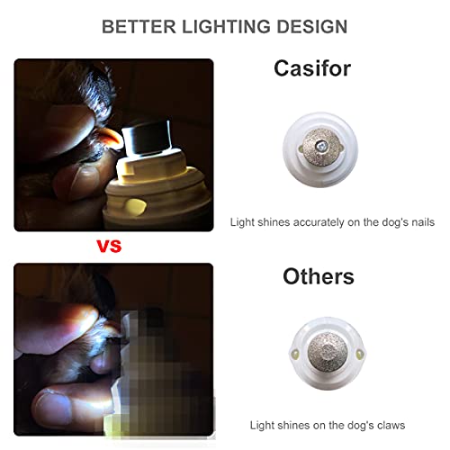 Casifor Krallenschleifer, Krallenschere mit LED Licht 40 dB super-leise Lärm Nagelschleifer für Kleine, mittlere und große Hunde und Katzen mit Staubabsauger, 2000mA (Weiß)