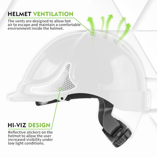 Image of GREEN DEVIL Chainsaw Safety Protective Helmet Forestry Helmet with Build-in Visor Mesh Face Shield Ear Muffs 4 in 1 Ideal for Arborist Tree Work DIY Outdoor Logging Hard hat
