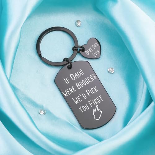 Image of Uncle Gifts for Fathers Day Uncles Gifts from Niece Nephew Funny Keychain
