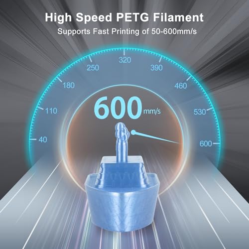 Image of IEMAI Clear PETG Filament 1.75mm Sky Blue 1kg, Glossy Transparent Finish 3D Printer Filament Up to 600mm /s High-Speed Printing for Lampshades, Home Decor & DIY Models