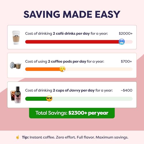 Image of Javvy Cold Brew Coffee Concentrate Instant Coffee, Chocolate Rasp. Truffle | 100% Real Coffee, 0g Sugar, No Artificial Flavors, 60-80mg Caffeine per Serving, Gluten Free, Makes Hot or Iced Coffee