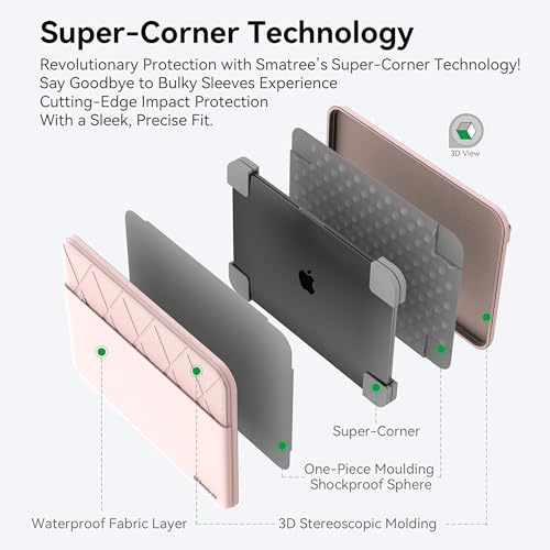 Image of Smatree Laptop Sleeve for 13.6 inch MacBook Air M4 2025 /2024 M3 A3113 | for 13.6 inch MacBook Air 2022 M2 A2681,13.3 inch MacBook Pro M2 2022 /M1 2020-2016 A2338,MacBookAir M1 2020-2018,Pink(E411P)