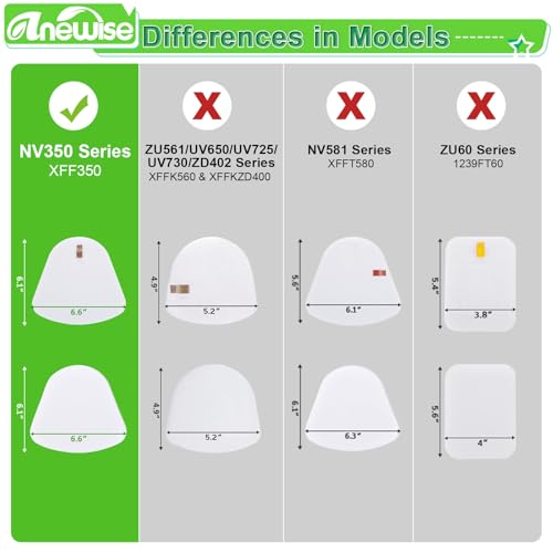Image of Filter Replacement for Shark Navigator Lift Away Deluxe Professional Vacuum NV350 NV352 NV360 ZU503AMZ NV356E NV355 NV357 NV360 NV370 UV440 UV540 CU500 CU510 CU512, Part #XFF350, 2 Foam & Felt Filters