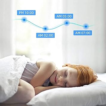 BestCon RM4c Mini IR Universal WiFi Infrared Remote Control Compatible with Alexa Google Assistant for A/C Broadlink APP