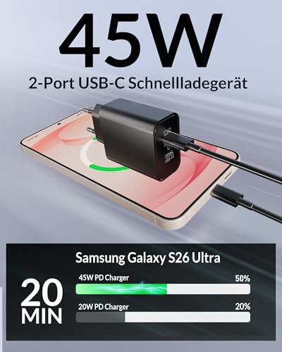 45W 2-Port USB C Schnellladegerät 2M Schnellladekabel für Samsung, 2Pack – Ansicht 2