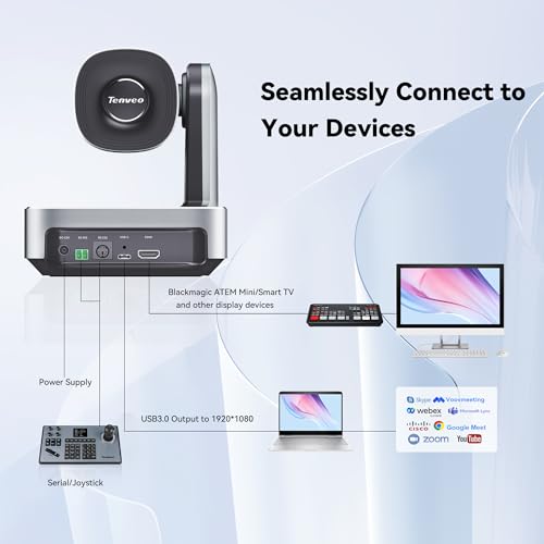 Image of Tenveo VLoop 20X Optical Zoom PTZ Camera Conference Camera, USB3.0 /HDMI FHD 1080P 60FPS, for Video Conferencing Live Streaming Church Services Worship Events Business Meeting, Red Dot Design Winner