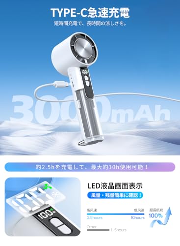 ハンディファン 携帯扇風機 大風量 【2025新型・瞬間冷却プレート】 Type-C急速充電 3000mAh大容量 100段階風力調節 LEDディスプレイ 10時間連続稼働 ハンディ扇風機 折り畳み式 1台多役 (手持ち 首掛け 卓上) カラビナ＆ストラップ付き 小型 静音 熱中症対策 (ホワイト)