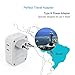 TESSAN Brazil Plug Adapter, US to Brazil Power Adapter with 4 American Outlets and 3 USB Charging Ports, Type N Travel Adaptor for USA to Brazilian Brasil