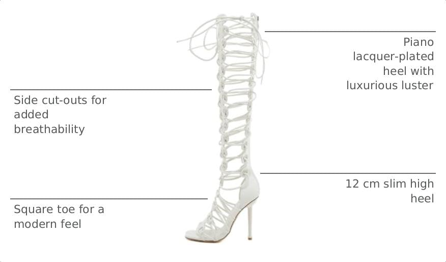 Image of STUPMARY Women Peep Toe Sandals Cut-outs Cross-tied Lace Up High Heeled Gladiator Sandals Zipper Over The Knee Bootie Summer