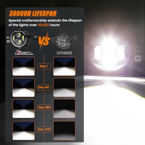 Image of Upgraded LED Fog Lights Assembly Fits for 2002-2008 Dodge Ram 1500