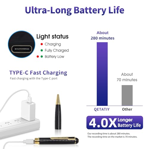 Qetatiy 1080P Hidden Camera With 64Gb, Fhd Spy Camera Pen Nanny Video Recorder, Mini Pen Camera With 280 Minutes Battery Life, Rechargeable Small Pocket Cam, Security Body Camera For Home thumb #1