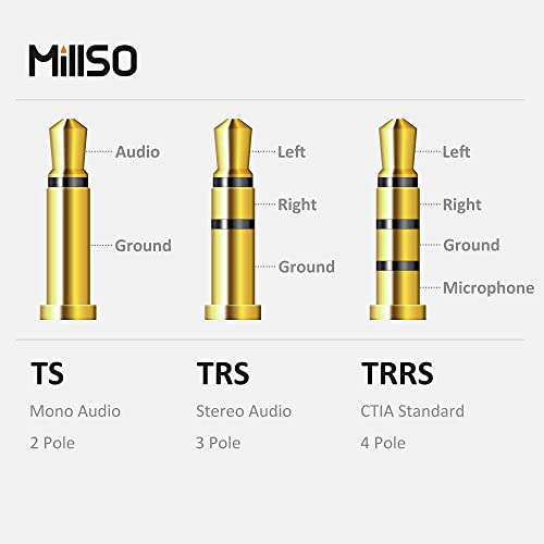 Millso Bundle Headset Splitter 3.5Mm Ctia Jack Headset Adapter Mic And Audio Headphone Splitter Cable With Separate Microphone And Headphone Connector For Gaming Headset To Computer #TOP4