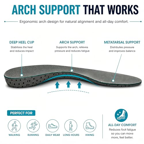 Image of Knixmax Women's Sport Shoe Insoles, Comfort Thin Cushioning Sneaker Inserts for Woman, Breathable Replacement Innersoles for Running Shoes, Loafers, Walking Shoe Liners Grey EU 37