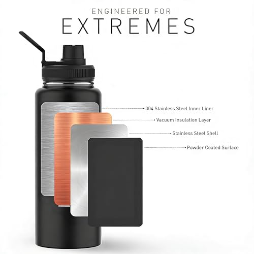 Image of MuscleBlaze Stainless Steel Vacuum Insulated Water Bottle (Black, 1L)