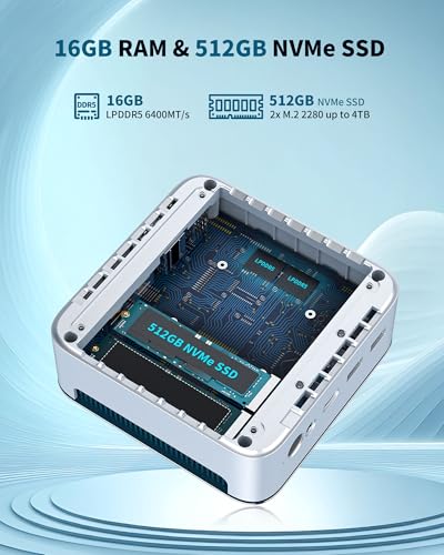Image of Getorli Mini PC Ryzen 5 6600H (Beats 7730U /7430U), 16GB LPDDR5 6400MT /s RAM, 512GB NVMe SSD, Triple Display Support, WiFi 6, BT 5.3, Dual LAN, Small Desktop PC for Office, Home, Light Gaming