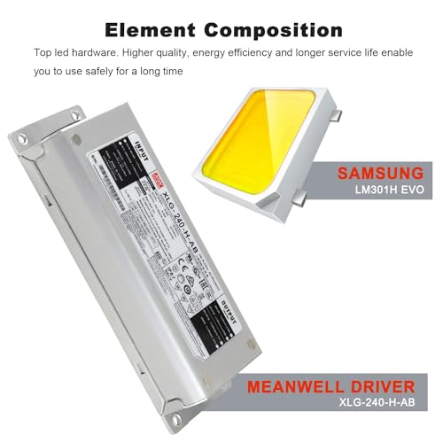 Barra de luz de cultivo de 240 watts com LM301H EVO 3000K 5000K UV IR RED Fita de luz de cultivo com