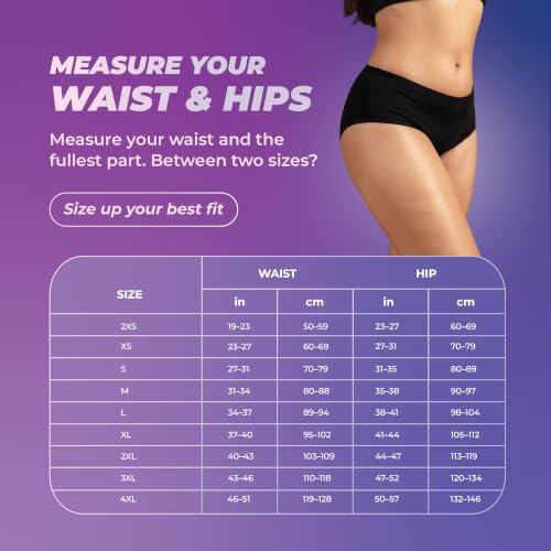 Image of HEALTHFAB ; The Fabulous You Heavy Period Panty High Waist Leak Proof Underwear for Medium to Heavy Flow, Reusable Upto 2 Years Without Pads, Pack of 1