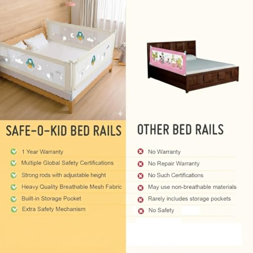 Image of SAFE-O-KID 2 Side Bed Rails (6 Ft /182 cm) with 1-Year Warranty | Bed Railing for Baby Safety |Adjustable Height & Portable | Bed Protector for Baby Falling - Beige