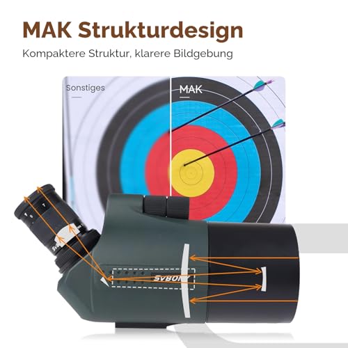 Svbony SV41Pro Mak Spektiv, 28-84X80 FMC Dual Speed Fokus für Sportschützen, Kompatibel mit SC001, Wasserdichtes Spektive mit Stativ für Vogelbeobachtung Mond Astronomische Beobachtung, Stargazing