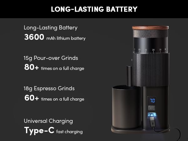 Image of Portable Electric Burr Coffee Grinder,Wirsh Geimori T38 with 3600mAh Battery& Stepless Adjustment for Espresso,Pour Over,French Press, Single Dose, Fast USB-C Charging, Travel & Home Use
