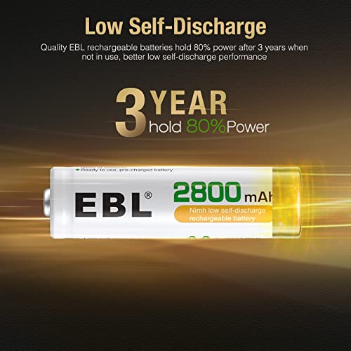 Ebl 2800Mah Ni-Mh Aa Rechargeable Batteries (8 Pack) And 808U Rechargeable Aa Aaa Battery Charger With 2 Usb Charging Ports #TOP3