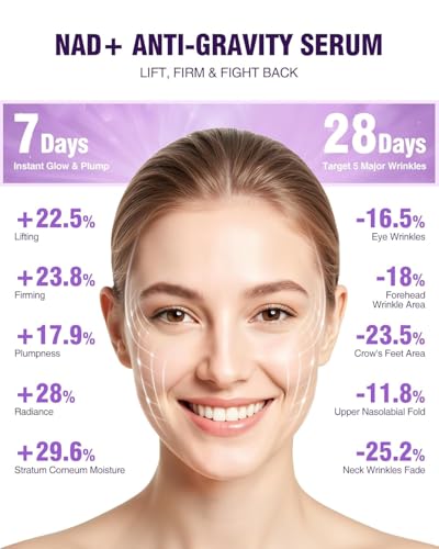 Image of NAD+ Retinol Collagen Face Serum: Anti-Aging Peptide Serum, Tightens Skin, Reduces Wrinkles & Fine Lines, Hydrating Serum for Radiant Glow