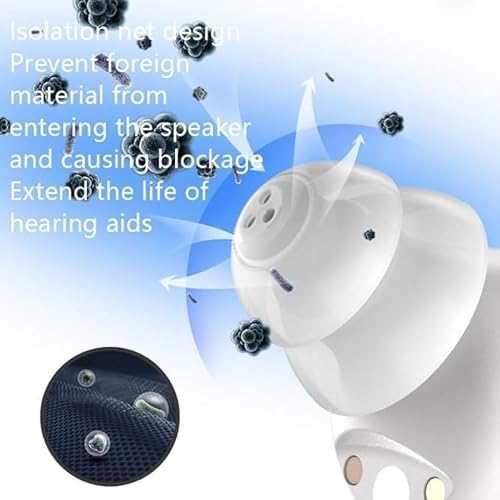 Image of Balson AG-7901 Rechargeable Hearing Aids - Clear Sound, Sleek Design, Magnetic Charging - Ideal for Seniors for Both Ear in Red and Blue Color (With Dry Kit)