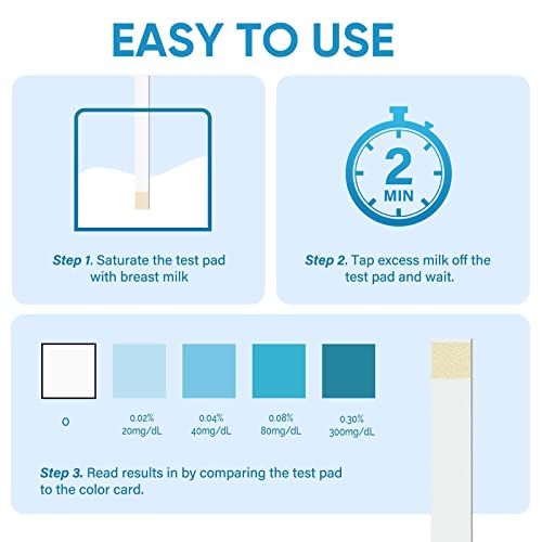 Breastmilk Alcohol Test Strips, 25Pcs Quick And Precise Detection Alcohol Tester Strips, 2Min Accurate Results At-Home Alcohol Strips For Breastfeeding And Nursing Moms #TOP5