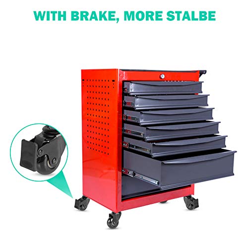 Hirate Rodízios de Haste Roscada 5/16