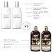 WOW Coconut Milk Shampoo and Conditioner Set, Slow Down Hair Loss, Essential Vitamins and Oils For Faster Hair Growth For Men and Women. Paraben, Salt, Sulfate Free, 2 x 16.9 Fl Oz 500mL