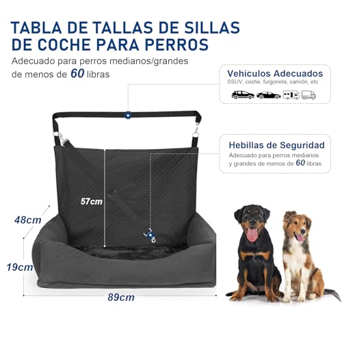 Mascotas, Imagen adicional