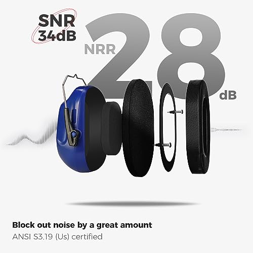 Image of ProCase Noise Reduction Ear Muffs, Sound Proof Ear Protection, NRR 28dB Noise Cancelling Headphones for Adults Kids Autism, Hearing Protection for Shooting Gun Range Mowing -2 Packs, Navy