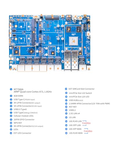 Image of Banana Pi BPI-R4 Pro 8X /4E WiFi 7 Wireless Dual-Band WiFi Router Board OpenWRT, MediaTek MT7988A30K DMIPS SoC - 2X 10GbE SFP&RJ45, 4X 2.5GbE LAN for NAS Smart Home Gateway (Bundle1, 8X)