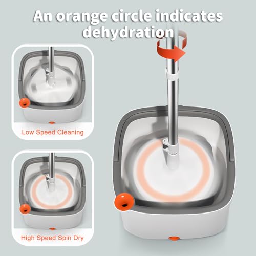 Tikaa Atok L1118-6PC Spin Mop And Bucket Set thumb #1