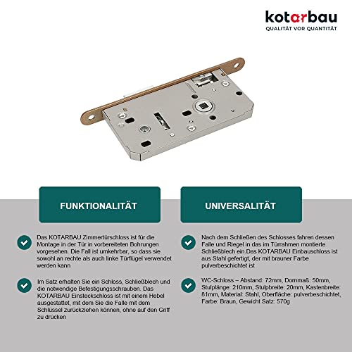 KOTARBAU® Serratura per Porta da Infilare 72x50mm