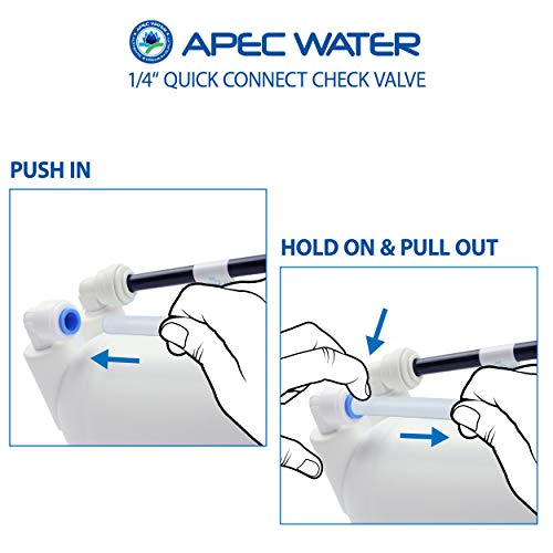 APEC Check Valve Installed Under Sink
